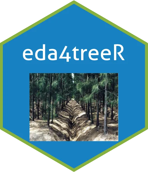 eda4treeR image